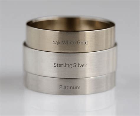 white gold vs steel review